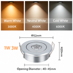Corps argenté / Blanc chaud 3000K / 1W non dimmable