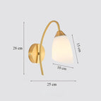 3 / Pas d'ampoule