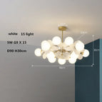 Blanc 15 lumière