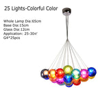25 lumières colorées / Lumière blanche