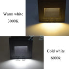 10W 210MM Noir / Blanc froid DC12V
