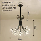 13 lumières noires / Changeable / CHINE