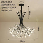 19 lumières noires / Changeable / CHINE