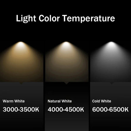 Spot LED ultra fin rotatif 360° à éclairage modulable — LZ4P9XJ