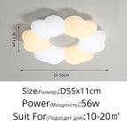 A plafond de 55x11cm / Luminosité variable