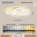 Gradation RC de 66 cm / C.A. 220 V-240 V