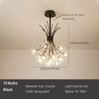 Black 13 heads / White Light 6000K