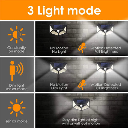 Applique murale solaire étanche 100 LED avec détecteur de mouvement — LZ4X9P2