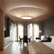 Luminaire entre 200€ et 350€
