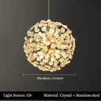 Diamètre60cm / Intensité variable
