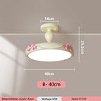 B 40 cm / 220V-240V / 3 températures de couleur | Gradation RC