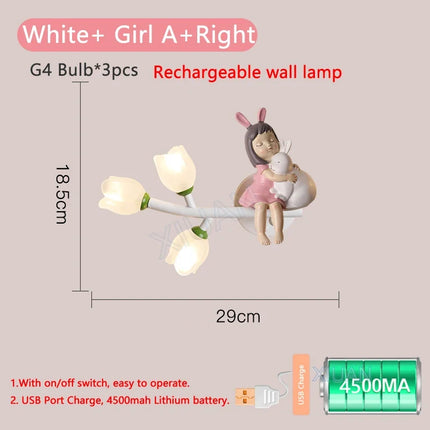 Applique murale rechargeable en résine décorative pour chambre d’enfant — LZ4X9T1