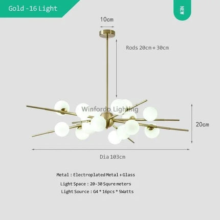 suspension LED en forme de boule de verre design moderne