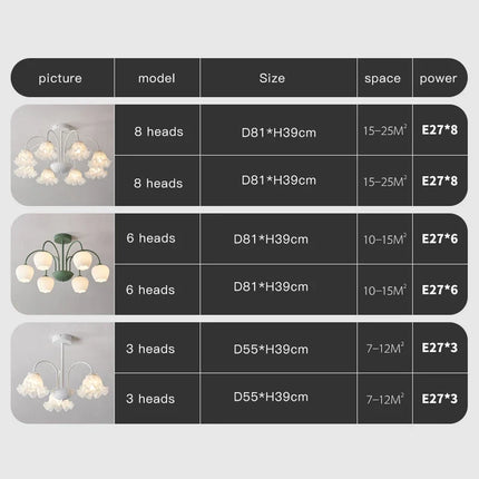 Lustre en verre à pétales pour décoration intérieure kawaii — LZ4X9T