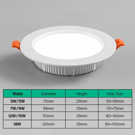 Plafonnier LED encastré ultra fin rond pour intérieur — LZ4D9Q2N
