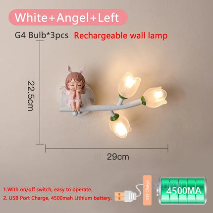 Applique murale rechargeable en résine décorative pour chambre d’enfant — LZ4X9T1