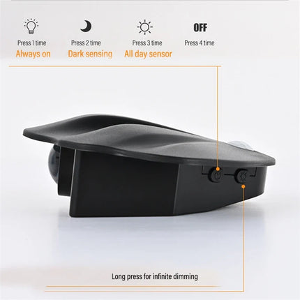 Applique murale LED sans fil avec capteur de mouvement et recharge USB — LZ4X9P