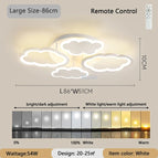 Gradation RC de 86 cm / C.A. 220 V-240 V