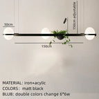 E / 3 modifiables