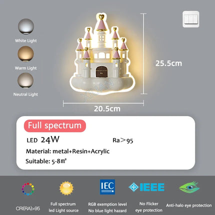 Applique murale LED château dessin animé pour chambre enfant protection yeux — LZ4X9J