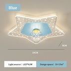 Bleu / 220V-240V / Gradation RC