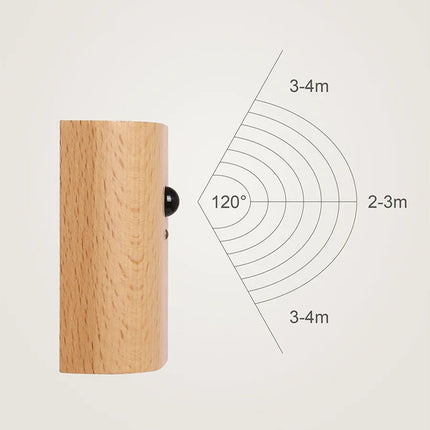 Applique murale LED sans fil avec veilleuse et recharge USB — LZ4P9XQ