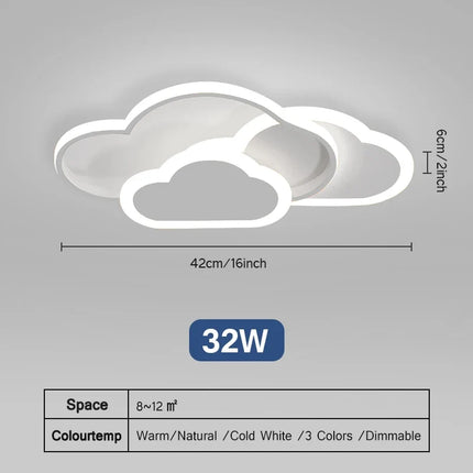 Plafonnier LED ultra mince design nuages pour pièces variées — LZ4X9Q2