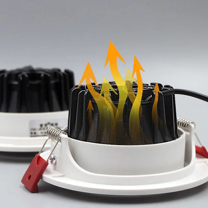 Spot LED encastré dimmable 5W à 24W COB pour plafonnier maison — LZ4X9J