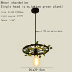 Plante verte A / Pas d'ampoule