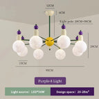 Lumière violette 8 / 3 températures de couleur