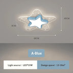 A bleu / 3 températures de couleur