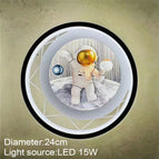 4 / Blanc chaud (2700-3500K)