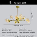 B or 12 lumières / Lumière naturelle / CHINE