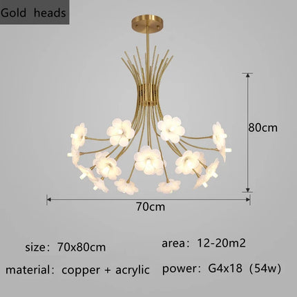 Lustre LED moderne luxe pour éclairage intérieur — LZ4N7Q2F