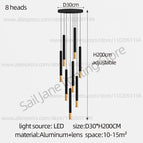 8 têtes / Gradation RC