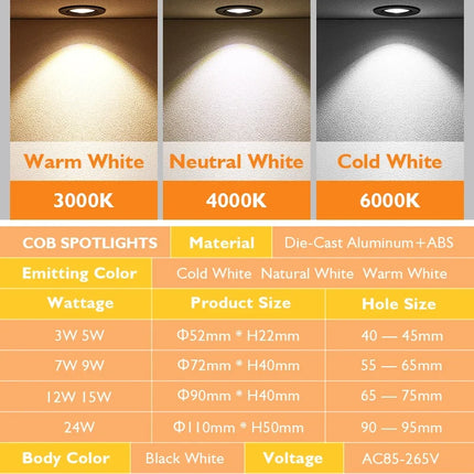 Spot LED encastrable à intensité variable avec puce COB pour intérieur — LZ4X9P