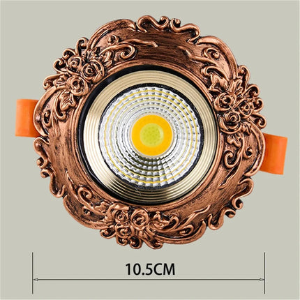 Plafonnier LED industriel rétro en résine bronze œil de vache intégré — LZ4X9P2