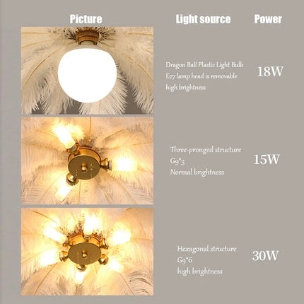 Lustre suspension LED plume d'autruche Sandyha Luxe — LZ4X9P2