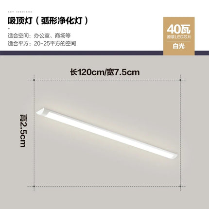 Bande LED super lumineuse pour plafonnier économique en énergie — LZ4X9J