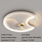 50 cm blanc / Changeable / 31-40W