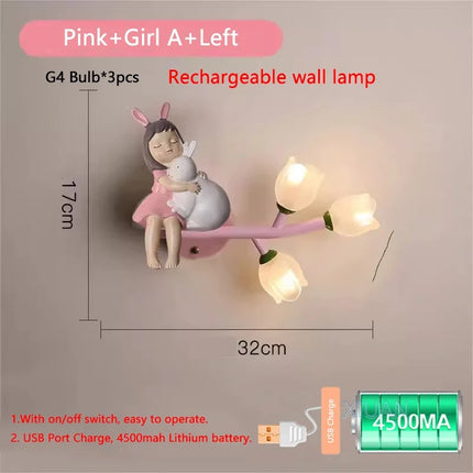 Applique murale rechargeable en résine décorative pour chambre d’enfant — LZ4X9T1