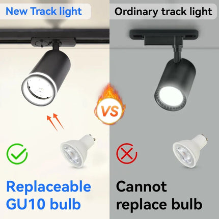 Spot LED pour éclairage intérieur décoratif complet — LZ4X9P2