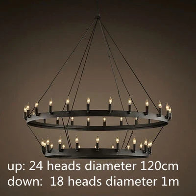 Lustre rond industriel rétro américain avec LED — LZ4X9P2