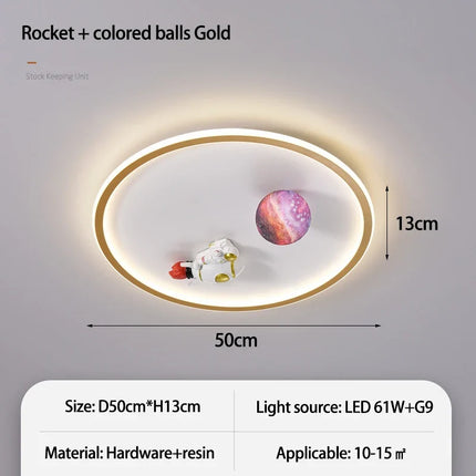SANDYHA moderne espace planète plafonnier lampe de dessin animé chambre d'enfants Lampa Sufitowa Techo Plafonnier lampara Colgantes Para