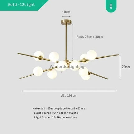 suspension LED en forme de boule de verre design moderne