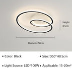 Type C Blanc 50CM / Gradation continue (RC)