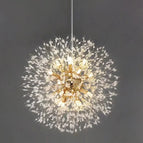 Lumière blanche