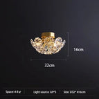 Plafond-D32cm / Changeable