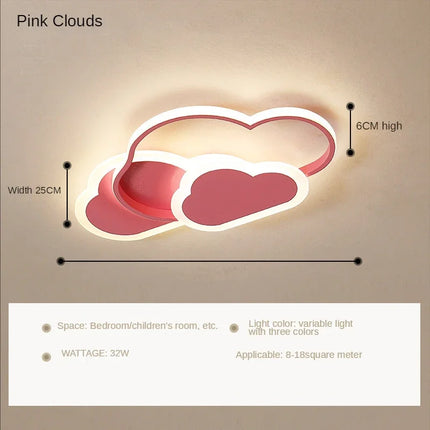 Plafonnier LED moderne pour chambre d’enfants — LZ4N7Q2