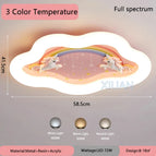 Ae couleur 3 lumières